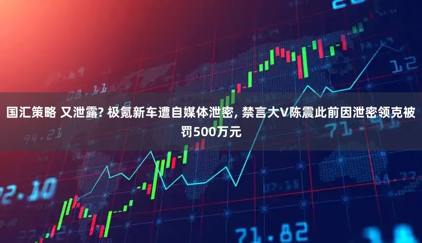 国汇策略 又泄露? 极氪新车遭自媒体泄密, 禁言大V陈震此前因泄密领克被罚500万元