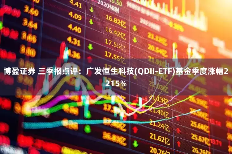 博盈证券 三季报点评：广发恒生科技(QDII-ETF)基金季度涨幅2215%
