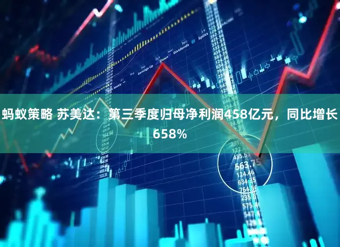 蚂蚁策略 苏美达：第三季度归母净利润458亿元，同比增长658%